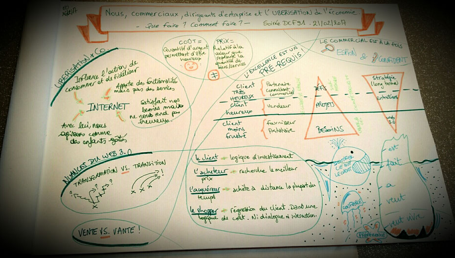 sketchnoting soirée DCF91