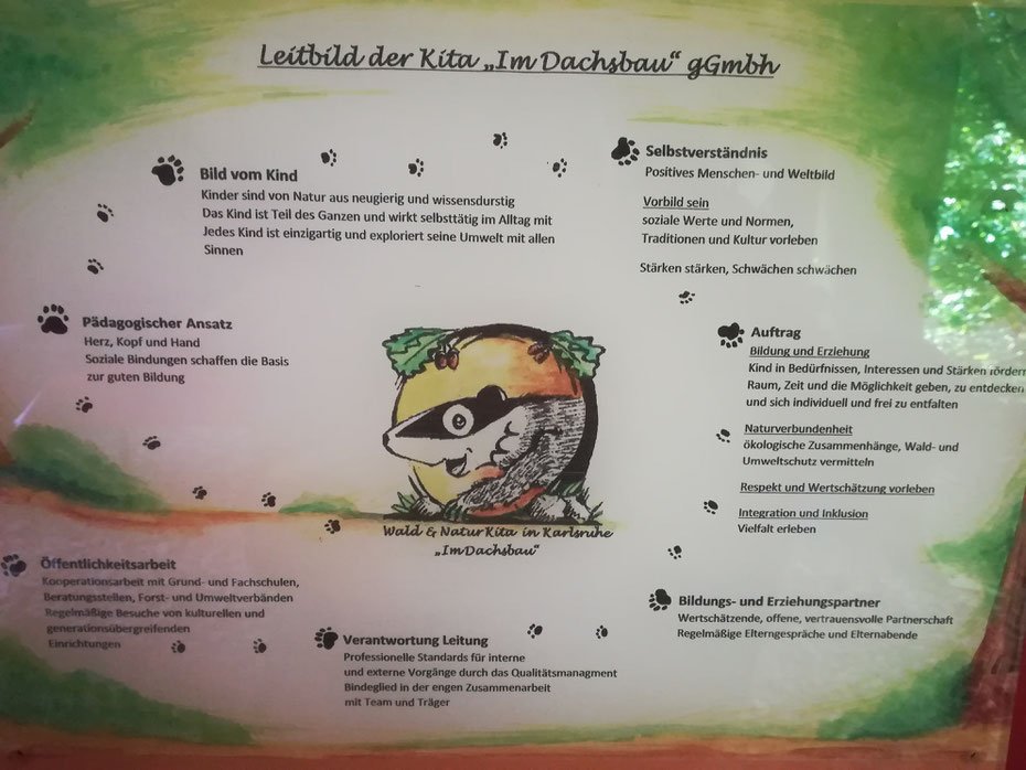 Leitbild Waldkindergarten "Im Dachsbau" Kalrsruhe-Durlach