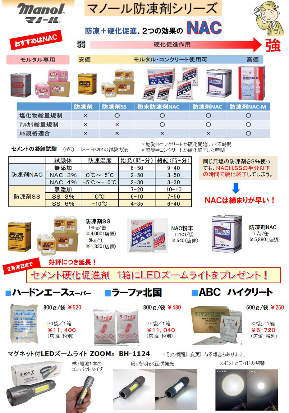 マノール防凍剤NAC、ＳＳ販売。ハードンエーススーパー、ＡＢＣハイクリート、ラーファ北国販売