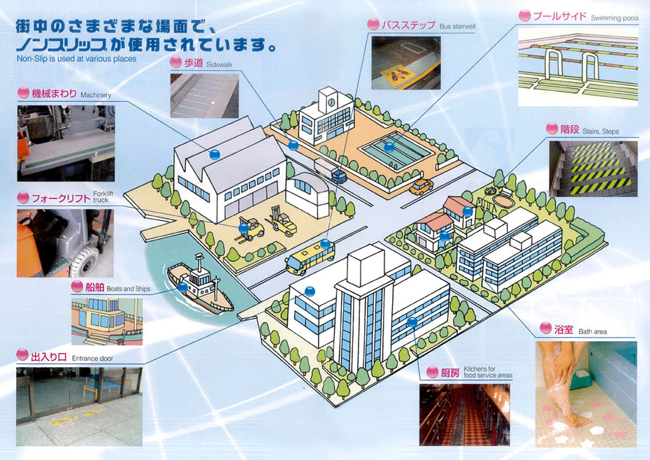 ノンスリップはこんな場面で使用されています。
