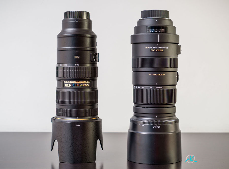 Sigma 1 400 Mm F4 5 5 6 Dg Os Hsm Andreas Krappweis Photography