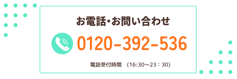 電話受付時間