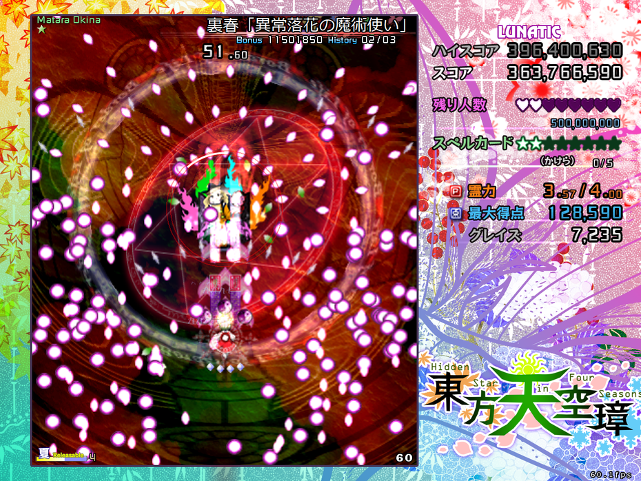 東方難易度比較project 東方シリーズ難易度比較project