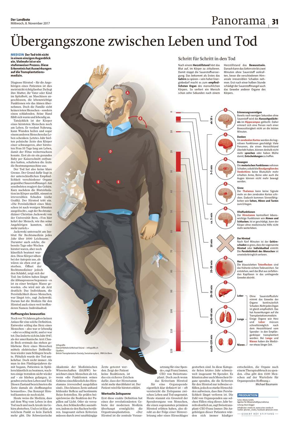 Einseitige Infografik im Layout der Zeitung "Der Landbote" © Michael Stünzi