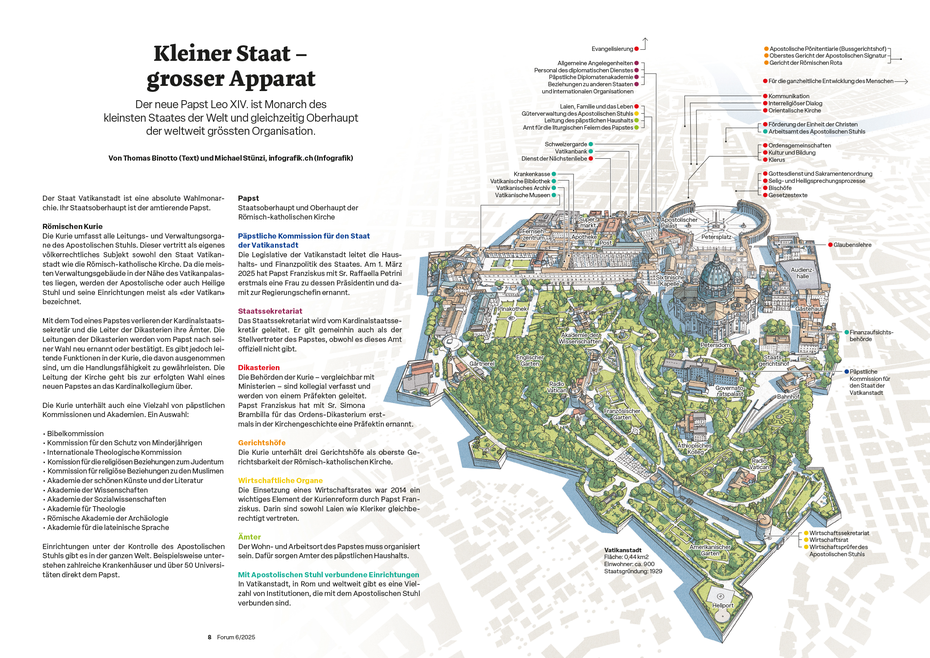 Die Infografik zeigt den Petersdom, die Sixtinische Kapelle und alle weiteren Gebäude und Gärten des Vatikans. © Michael Stünzi