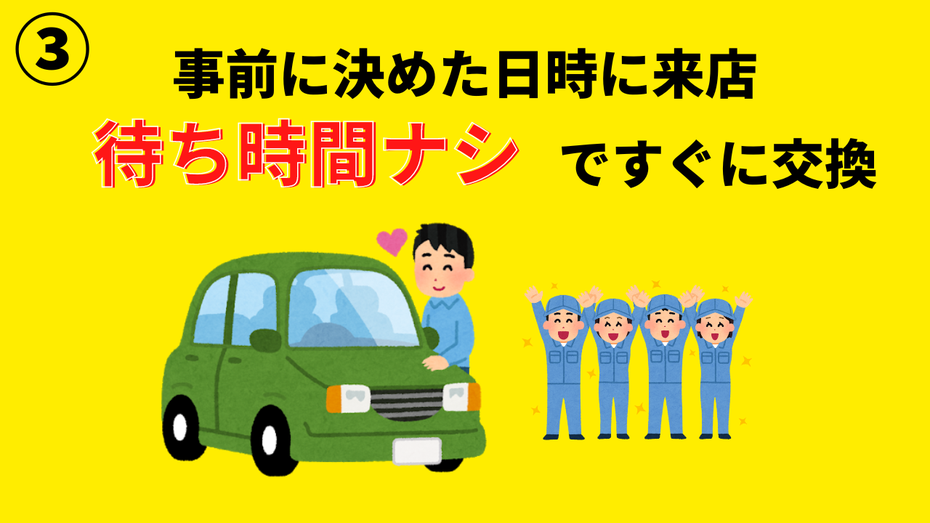 また、エネオス・出光・アポロステーションと同様にガソリンスタンドならではの利便性で、給油や洗車とあわせて作業できるのも大きなメリット。オートバックスやイエローハットなどの量販店と比べても、地域密着の価格と柔軟な対応で「安いのに安心」と好評をいただいております。