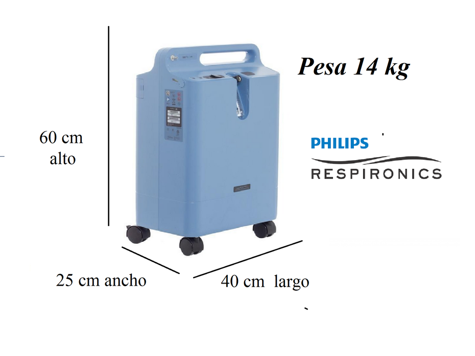 venta de concentrador de oxigeno, venta de generador de oxigeno, venta de maquina de oxigeno, concentrador de oxigeno everflo respironics, oxigeno medicinal, concentrador de oxigeno everflo resprionics.