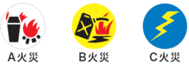消防設備士乙種6類