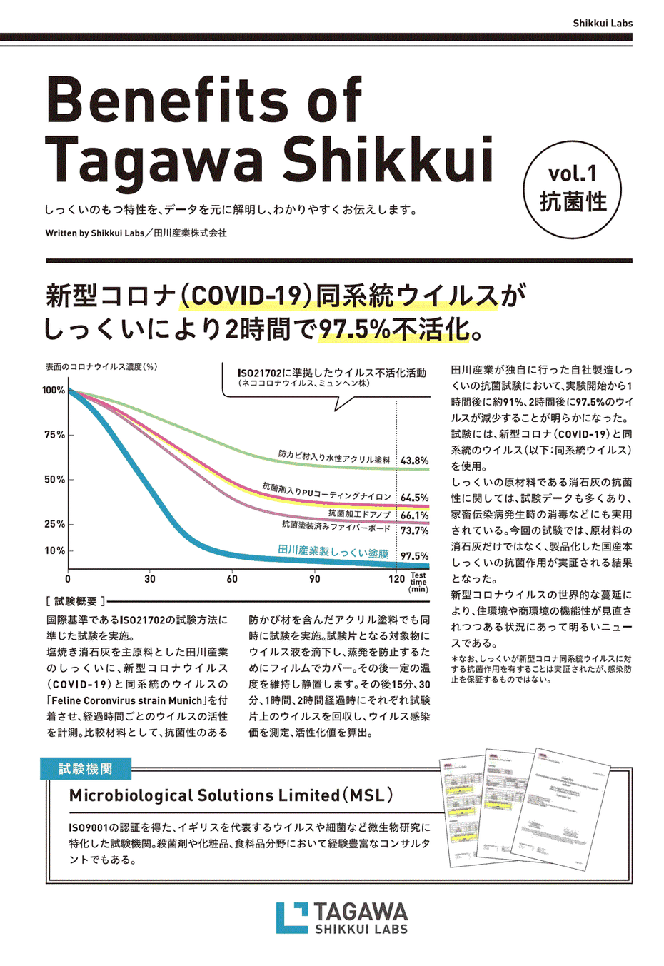 しっくいの持つ抗菌性について