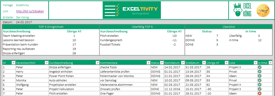 Exceltivity To Do Liste Vorlage