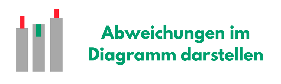 Excel Diagramm Mit Abweichungen So Erstellst Du Ein Varianzdiagramm Excel Tipps Und Vorlagen