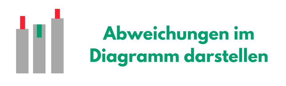 Excel Diagramm mit Abweichungen