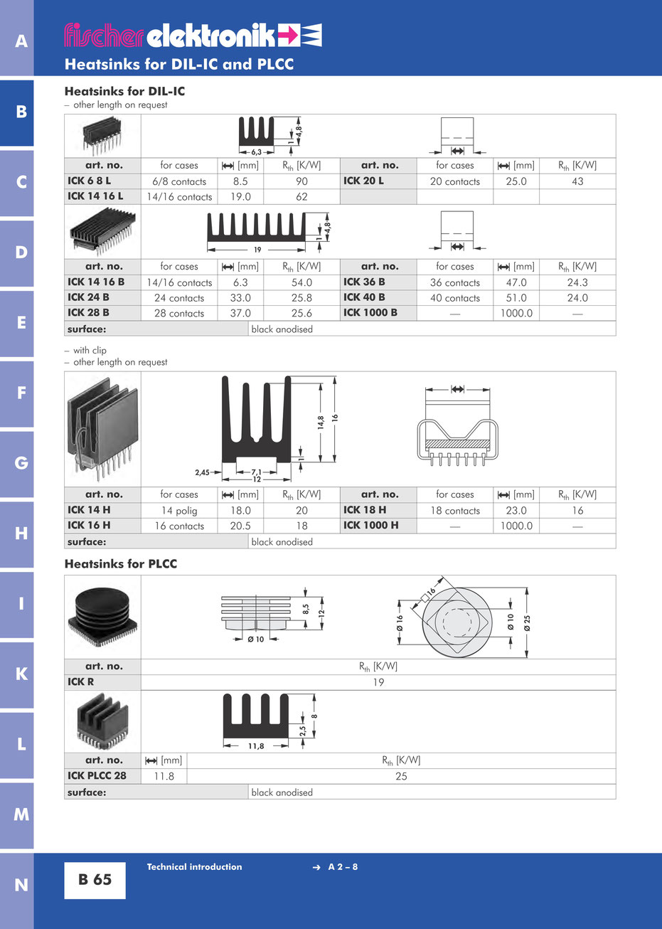 DIP IC用ヒートシンク PLCC用ヒートシンク | Fischer Elektronik 英文カタログ