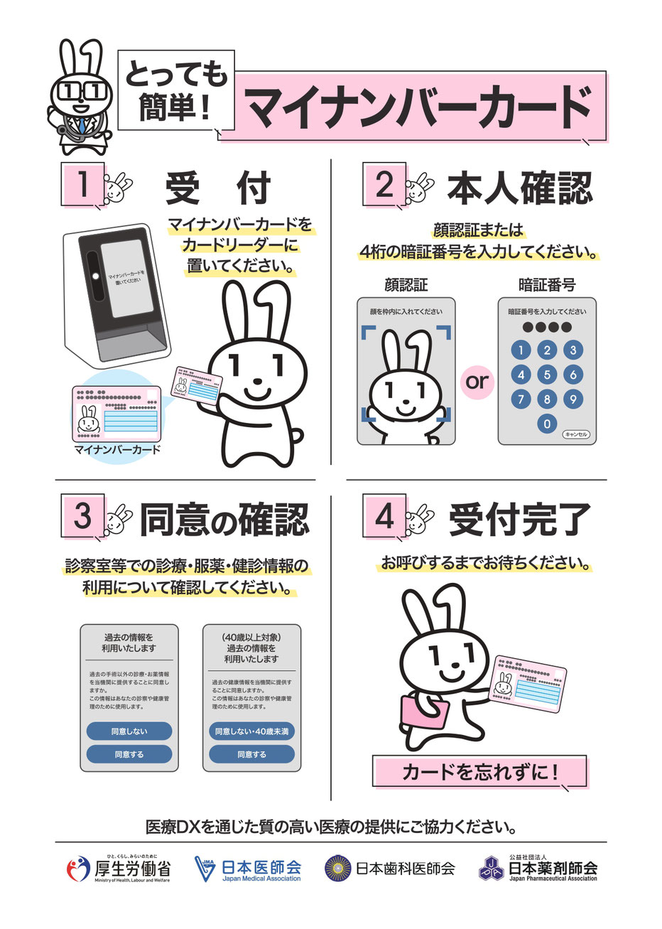 セブンス薬局