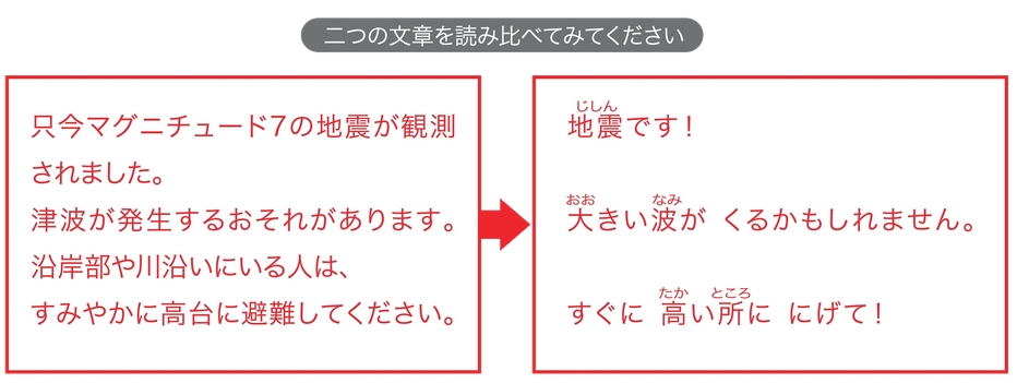 Home やさしい日本語の編集 書き換え 翻訳はダンク Home やさしい日本語の編集 書き換え 翻訳はダンク