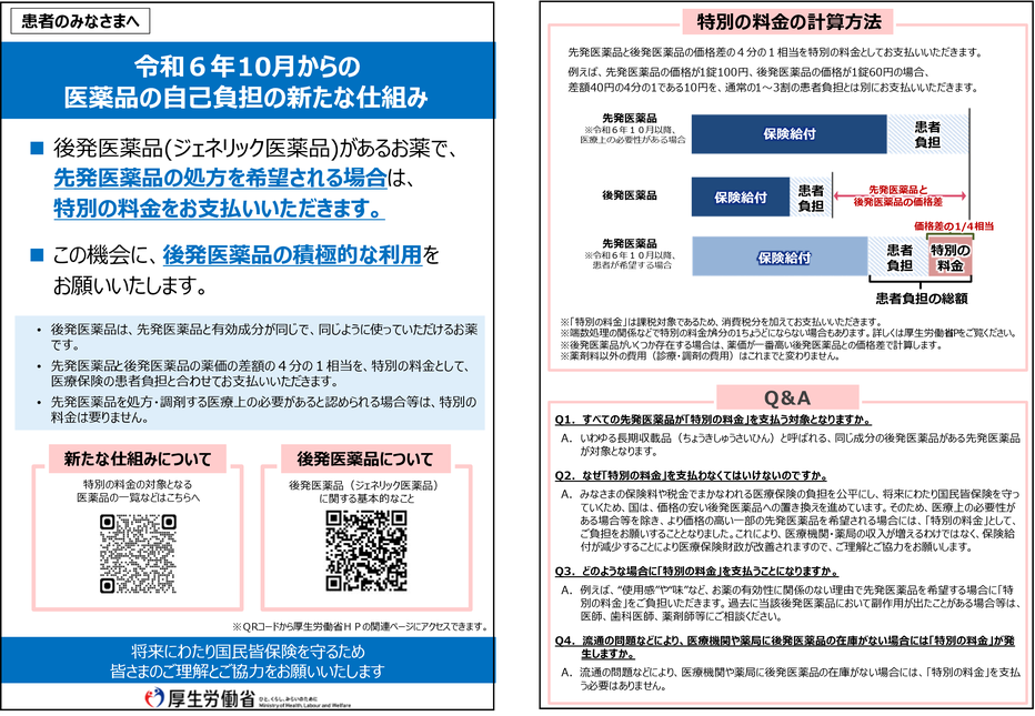セブンス薬局