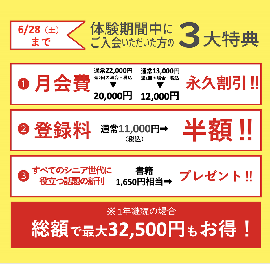 スモールジム小手指入会特典