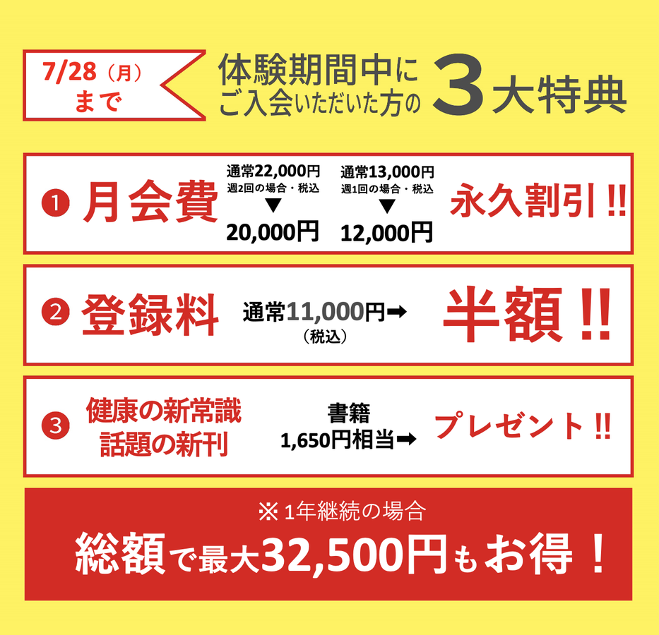 スモールジム小手指入会特典