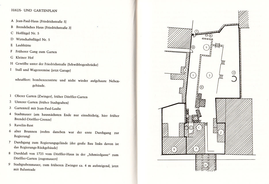 Haus- und Gartenplan des Schwabacher Hauses, aus Philipp Hausser "Geschichte eines Hauses"