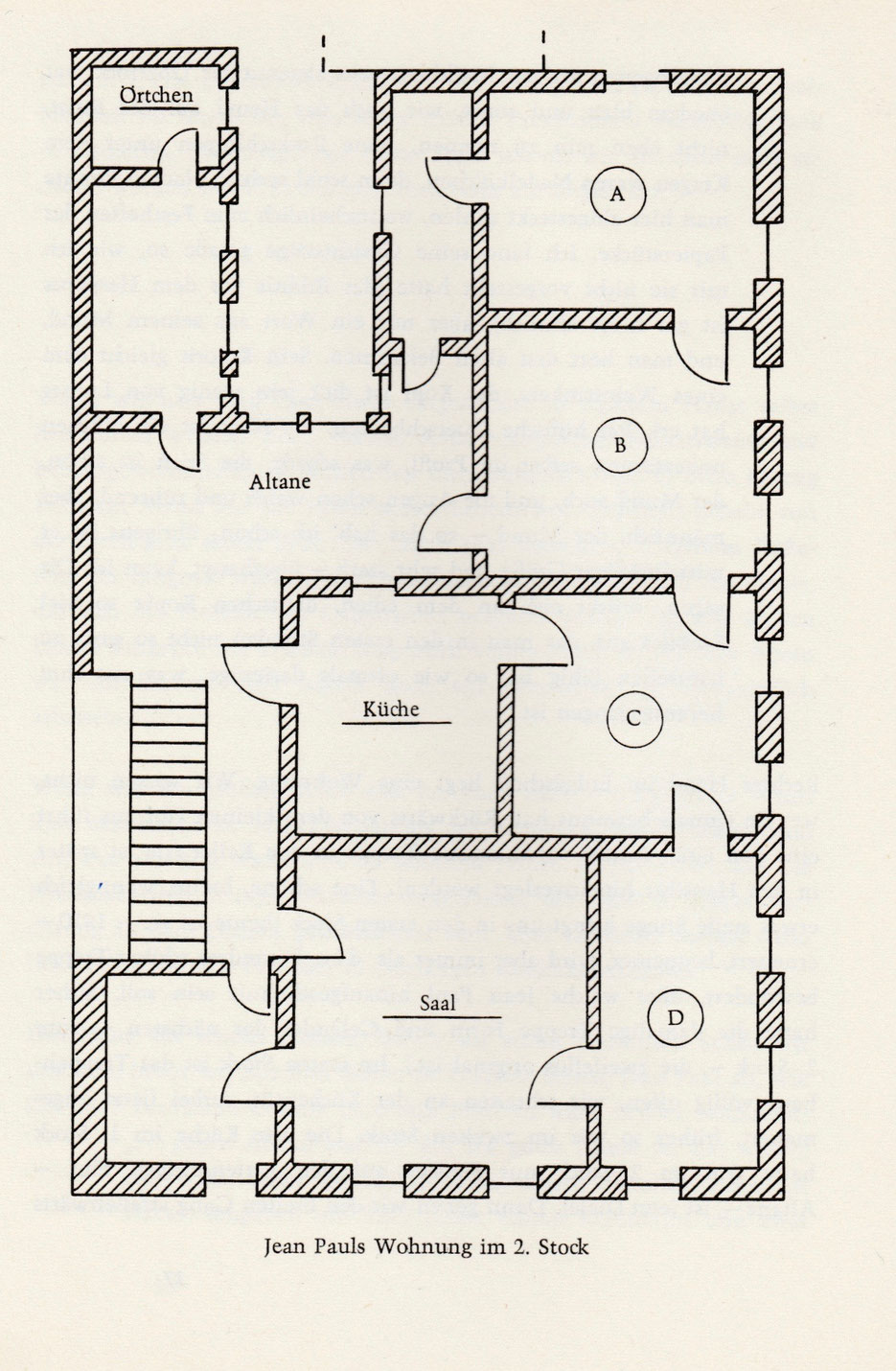 Plan von Jean Pauls Wohnung, Friedrichstraße 5 in Bayreuth, aus dem Buch von Philipp Hausser "Die Geschichte eines Hauses"