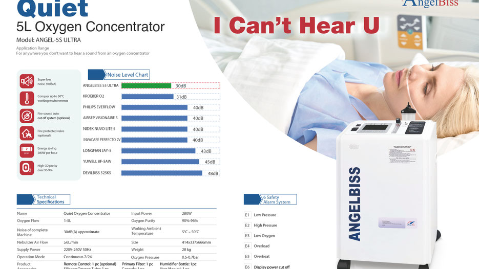 ANGELBISS - 5L ULTRA oxygenconcentrator quiet 30dB