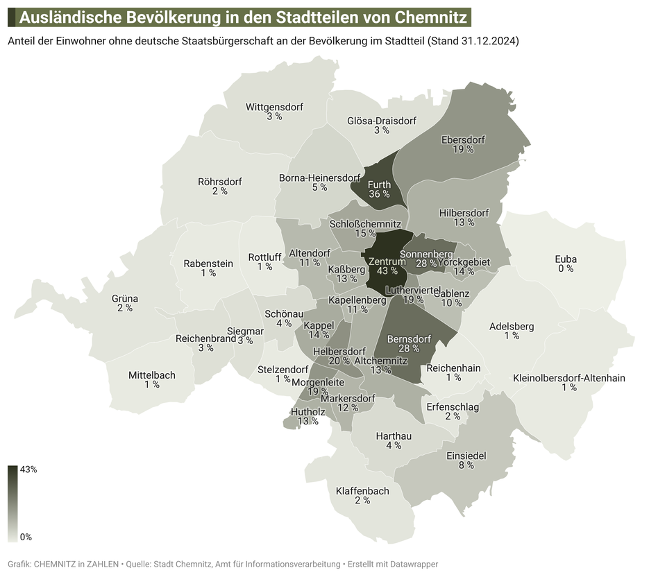 Ausländische Bevölkerung / Ausländeranteil in den 39 Stadtteilen von Chemnitz