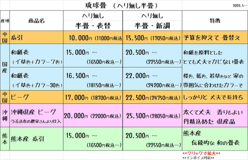 琉球畳　価格　2024.1