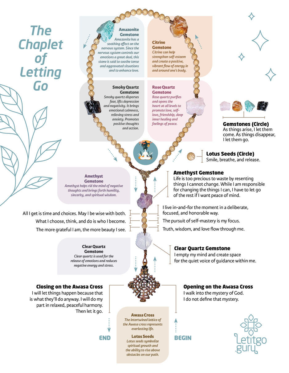 The Chaplet of Letting Go