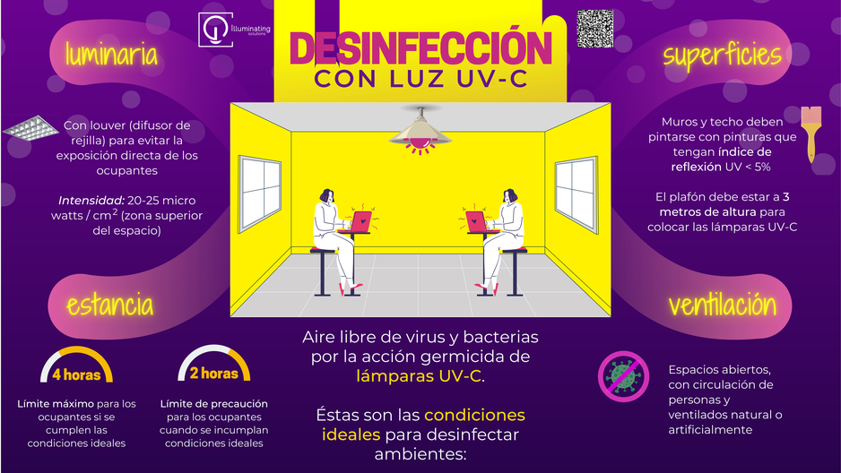 Desinfección con UV-C