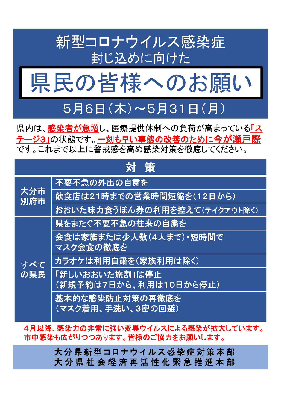 大分 県 コロナ 感染 者