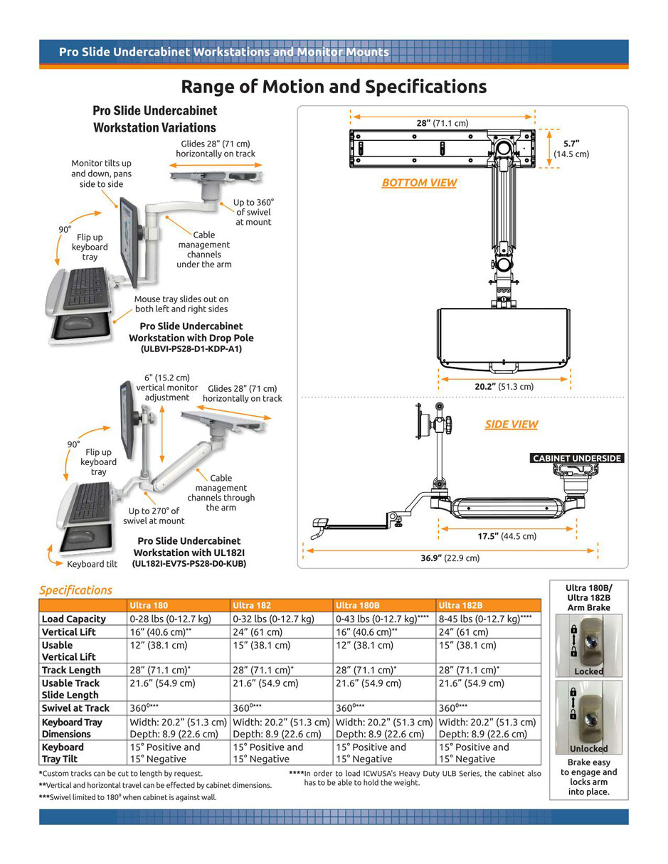 プロスライドアンダーキャビネットマウント | 歯科向けワークステーションアーム｜プロダクトシート｜ICWUSA