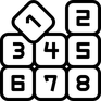 Discalculia