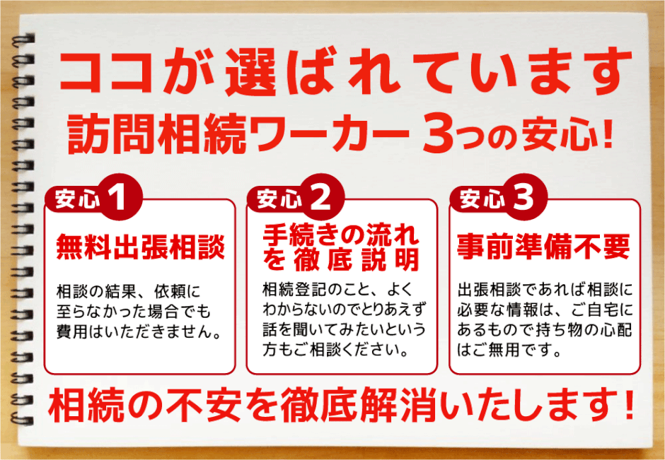 ココが選ばれています！安心①無料出張相談、安心②手続きの流れを徹底説明、安心③事前準備不要　相続の不安を徹底解消いたします。