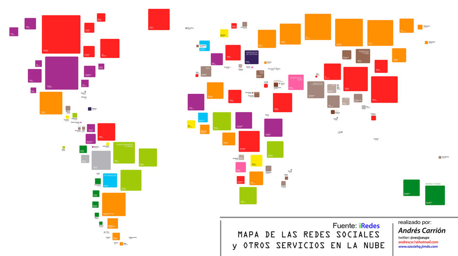 Mapa de las redes sociales y otros servicios en la nube, según su cantidad de usuarios / HQ