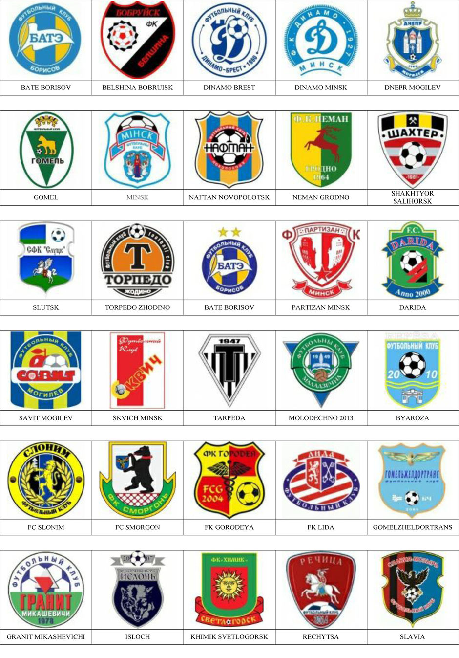 equipos futbol bielorrusia