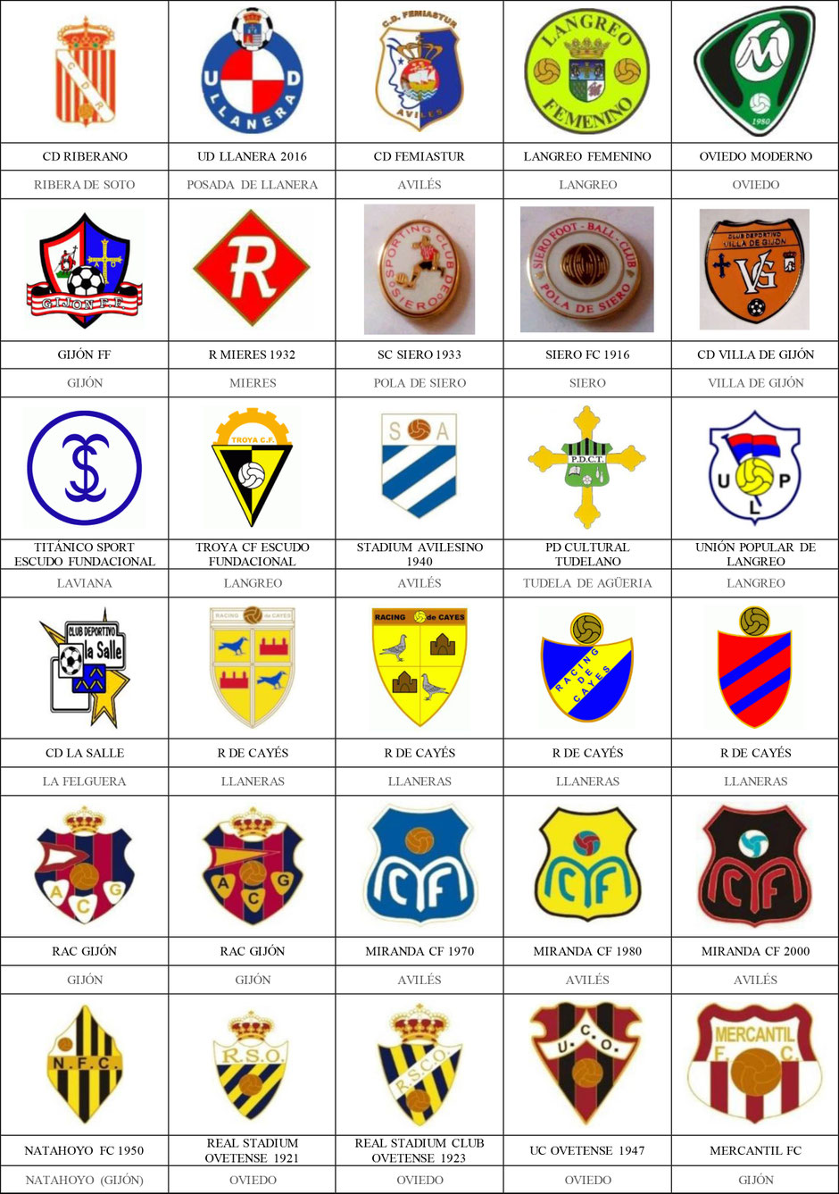 equipos futbol asturias