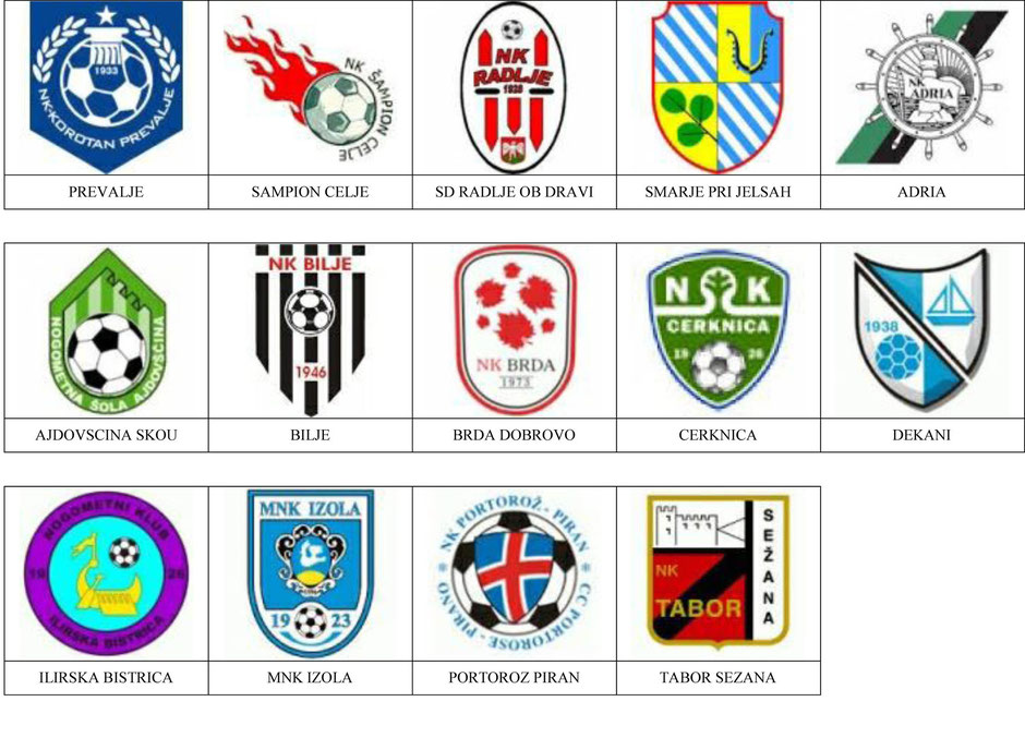 equipos futbol eslovenia
