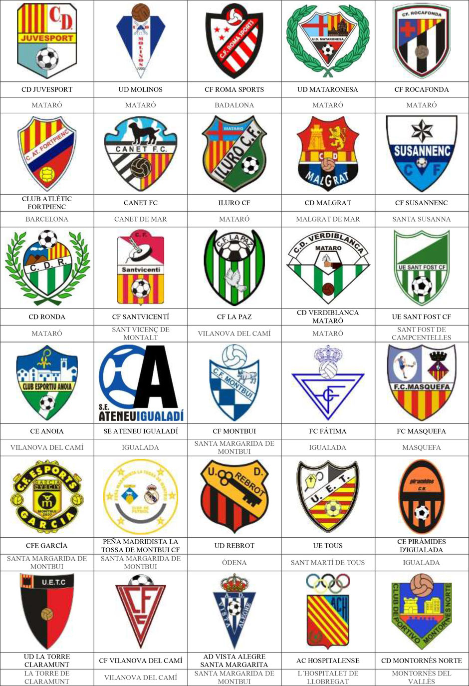 equipos futbol barcelona
