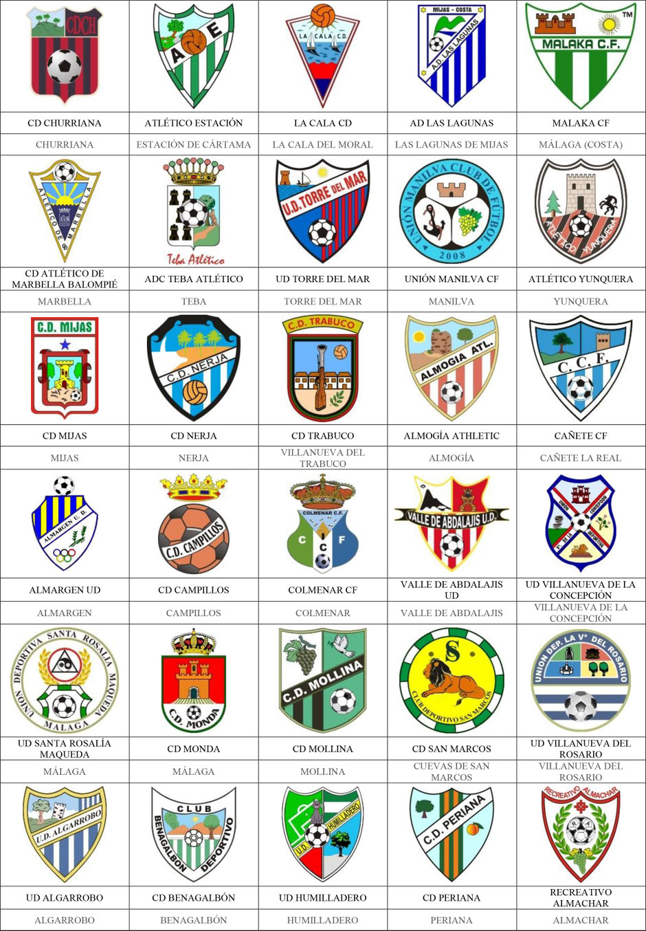 equipos futbol málaga