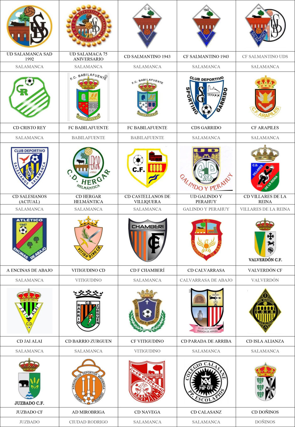 equipos futbol salamanca