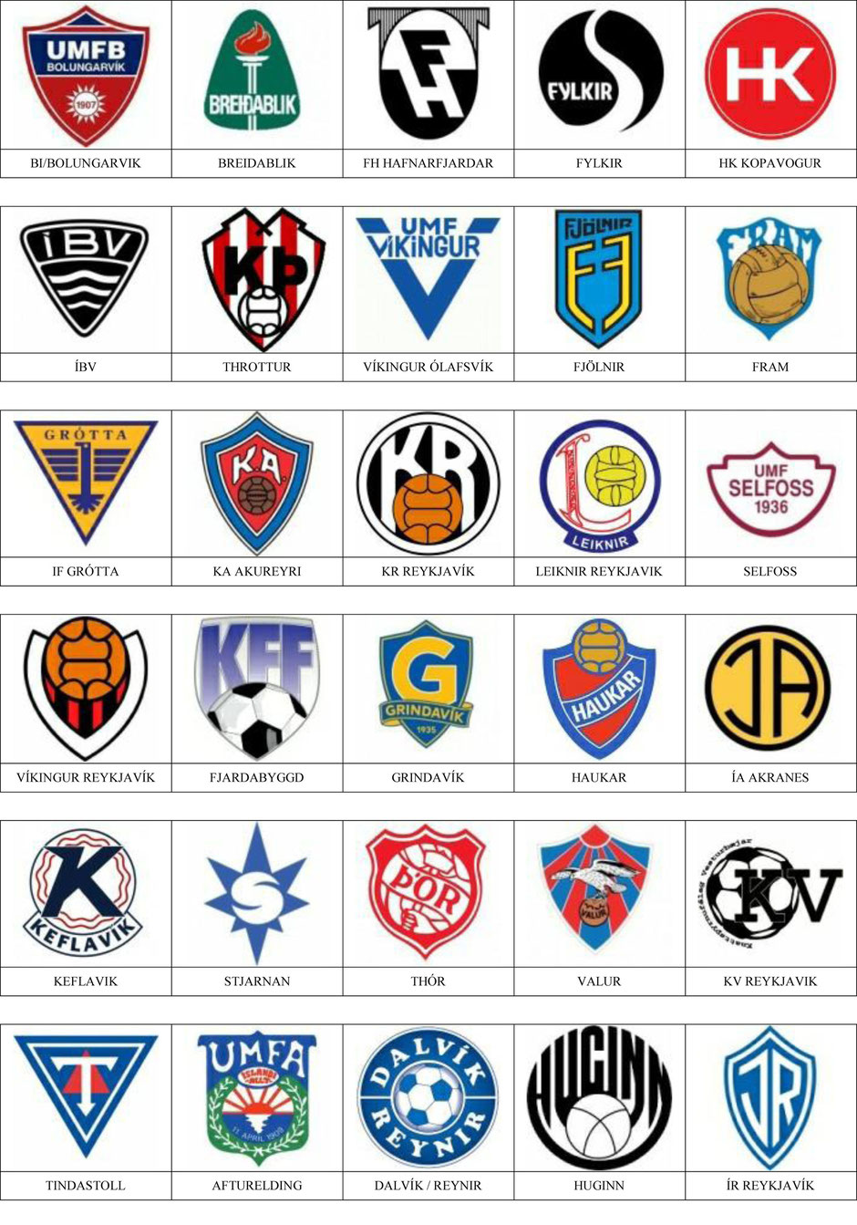 equipos futbol islandia