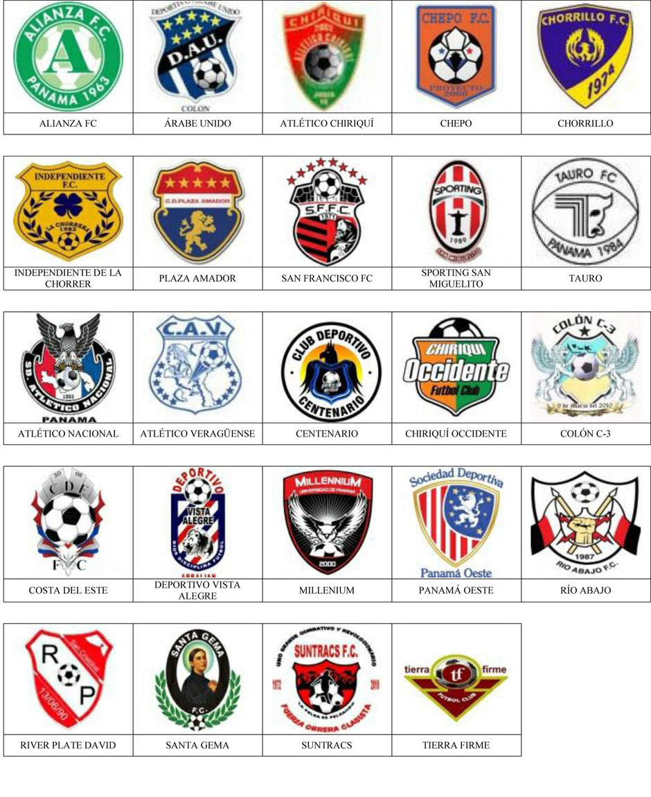 equipos futbol panama