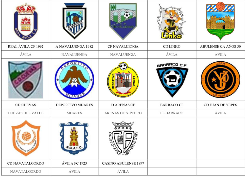 equipos futbol ávila avila