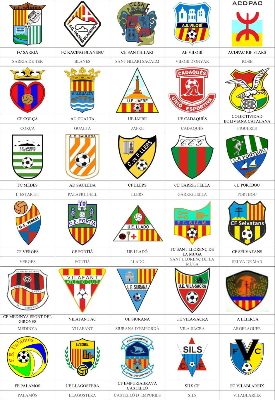 equipos futbol gerona girona