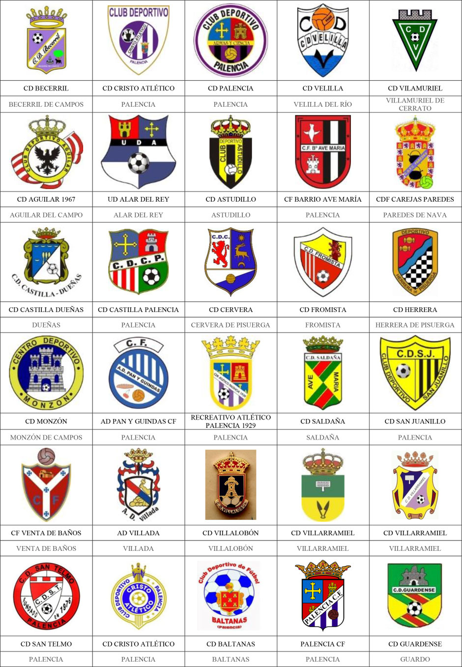 equipos futbol palencia