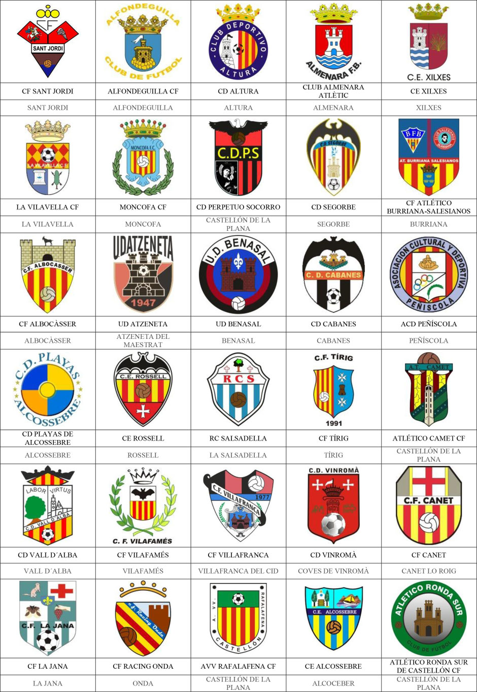 equipos futbol castellón
