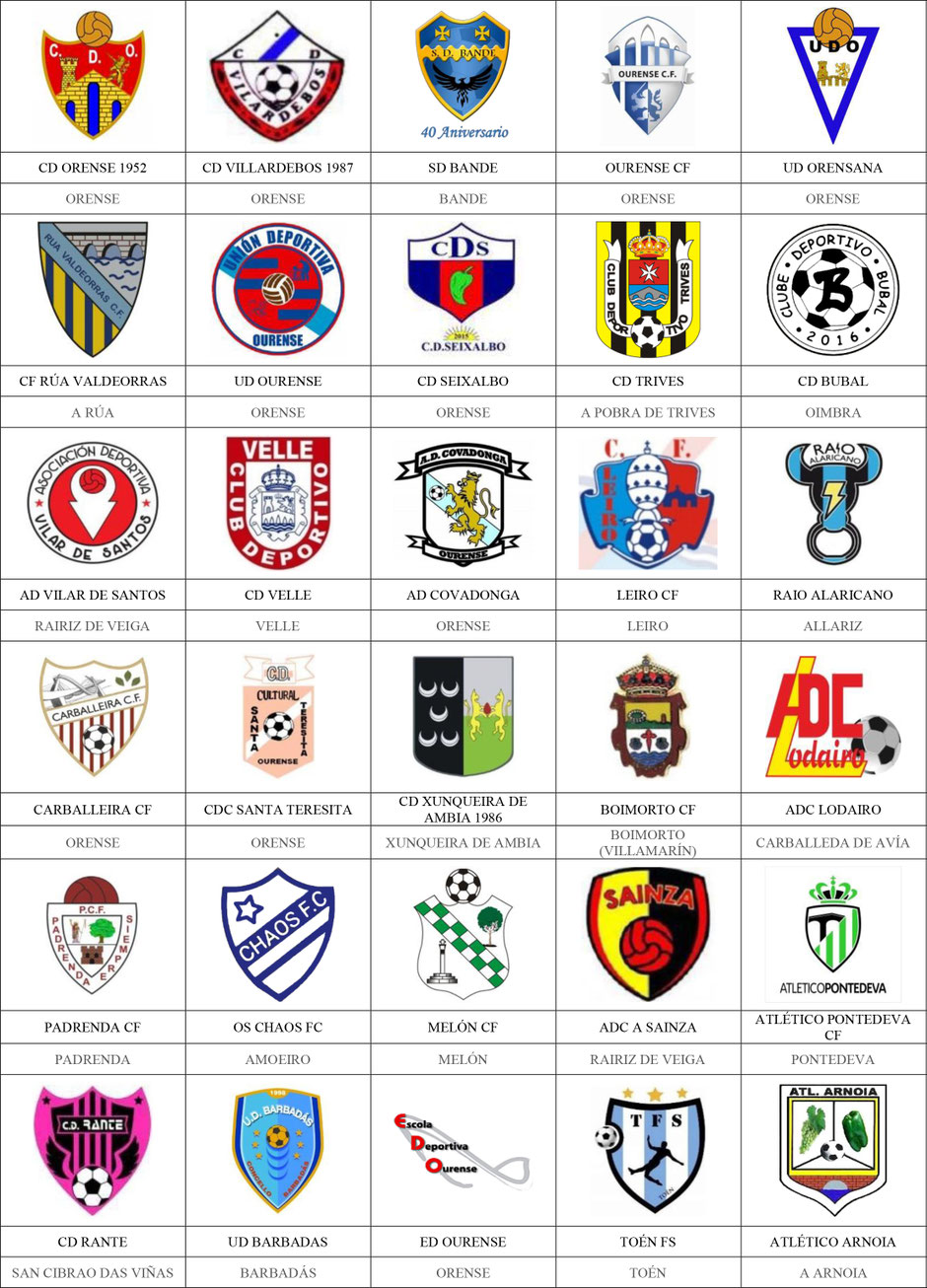 equipos futbol orense ourense