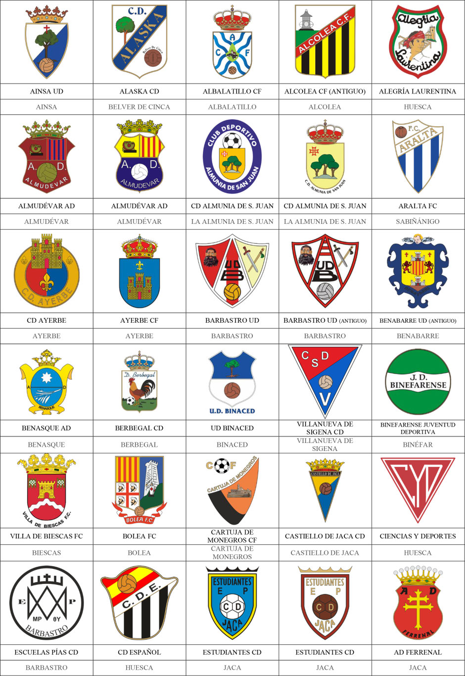 equipos futbol huesca