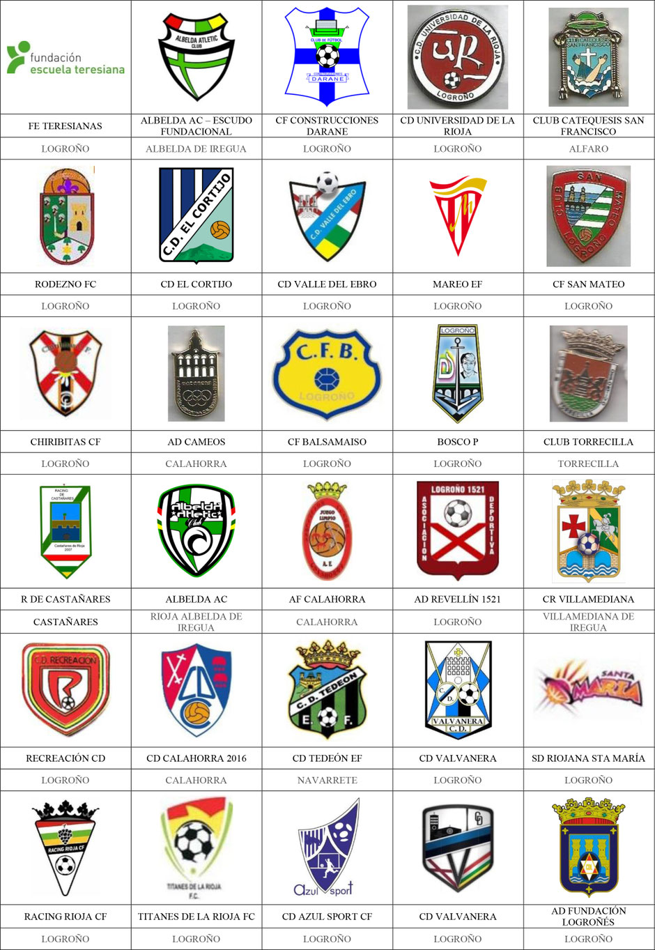 equipos futbol rioja