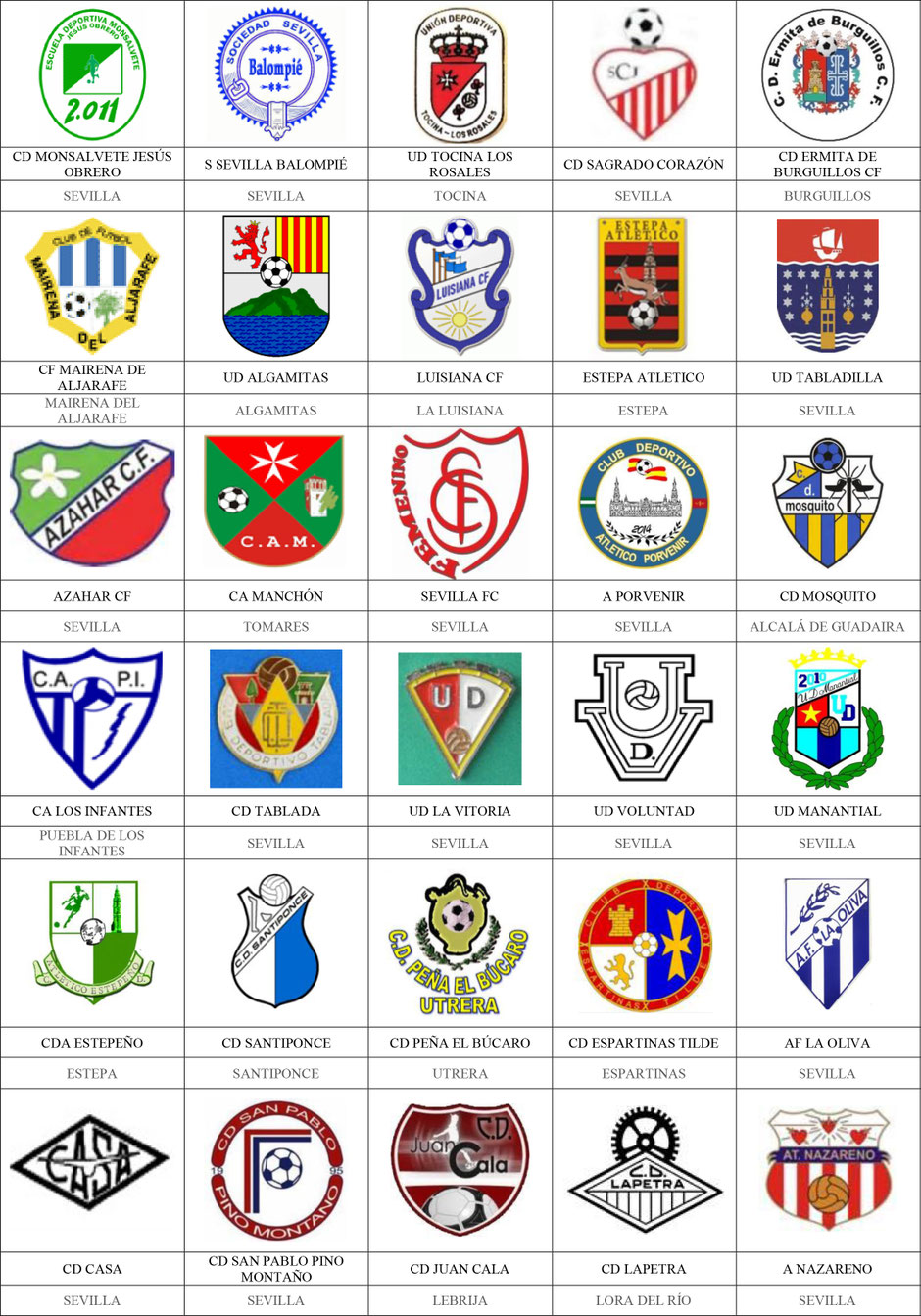 equipos futbol sevilla